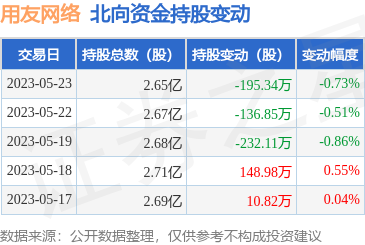 計(jì)算機(jī)軟硬件開(kāi)發(fā)與銷(xiāo)售 驅(qū)動(dòng)數(shù)字化未來(lái)的引擎